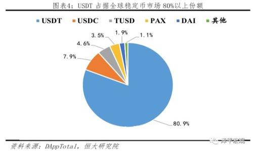 如何下载并使用sblock区块链钱包：全面指南