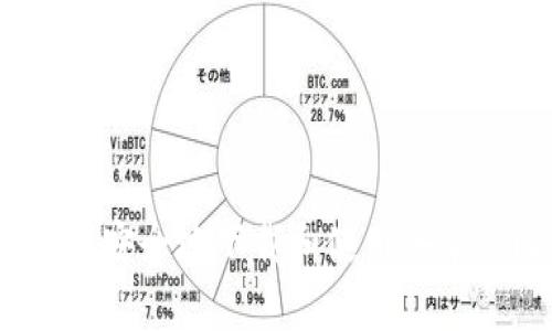 全面解析：如何安全地下载和使用安卓版比特币钱包