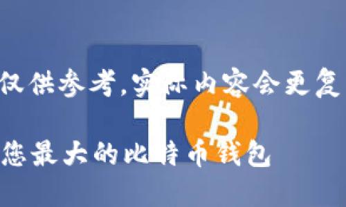 请注意，以下文本中的内容仅供参考，实际内容会更复杂和深入，部分细节为示例。

比特币密码忘记？如何找回您最大的比特币钱包